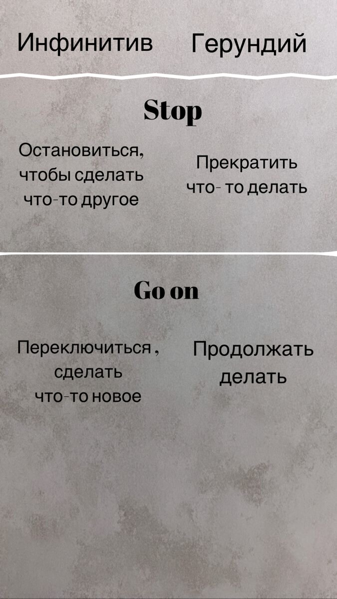 Глаголы, после которых используется как Gerund, так и Infinitive