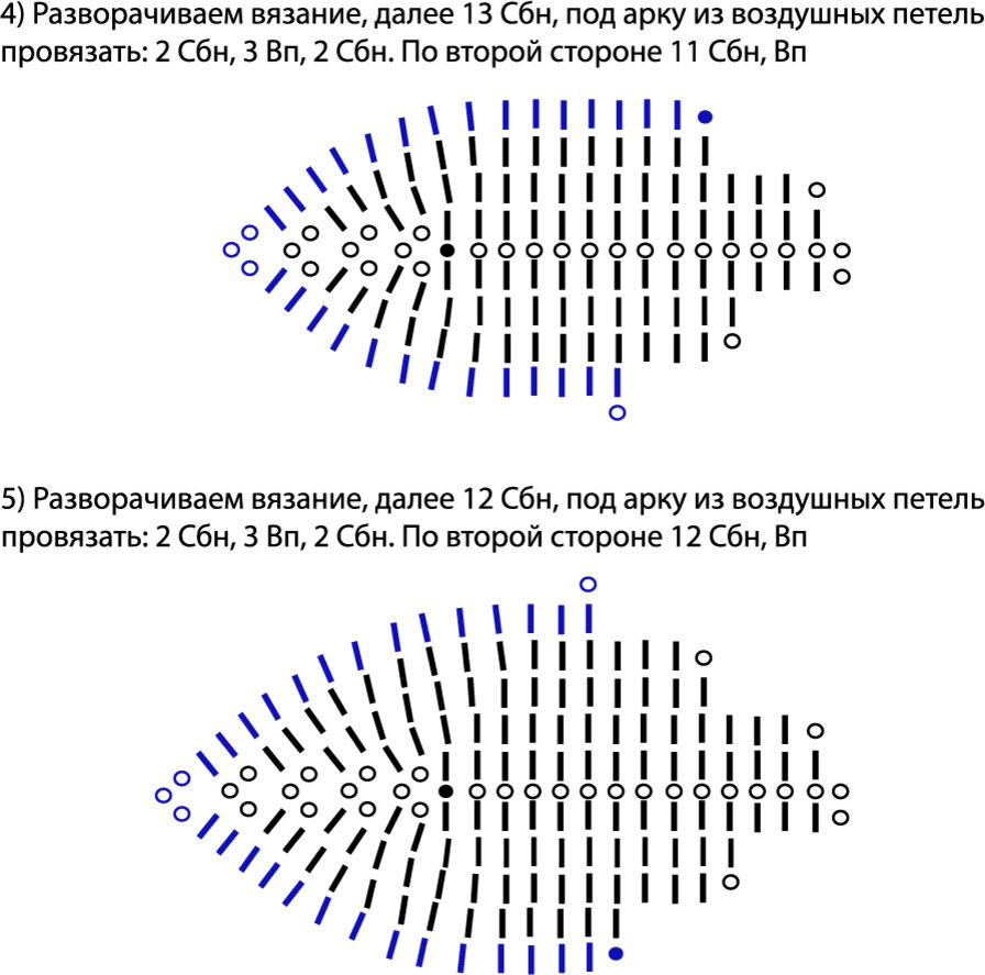 Вязание листочков крючком