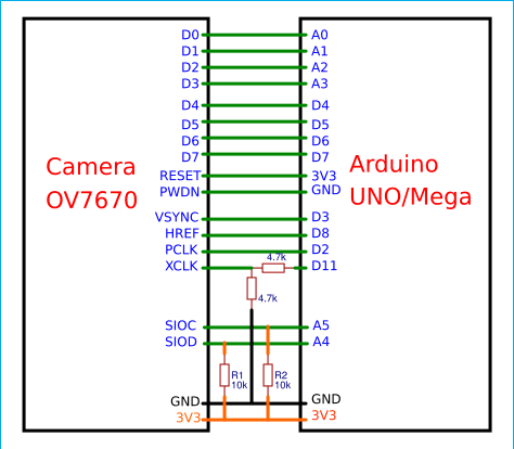 Подключение ov7670 к дисплей 1 8 inch Подключение камеры OV7670 к Arduino Uno Cyberstalker Дзен