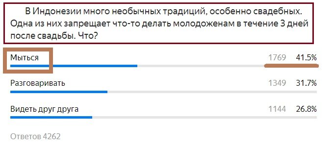 Вопрос с предыдущего теста. Правильный ответ- Мыться