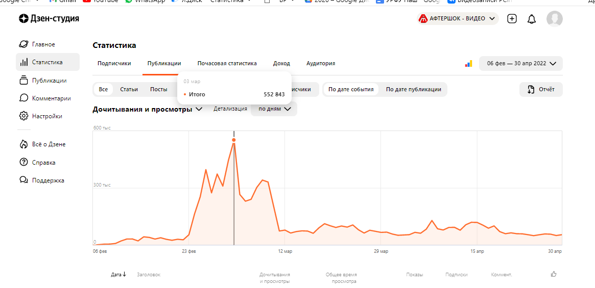 Афтершок информационный портал каким будет завтра