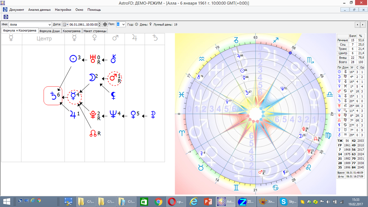 Формула Души