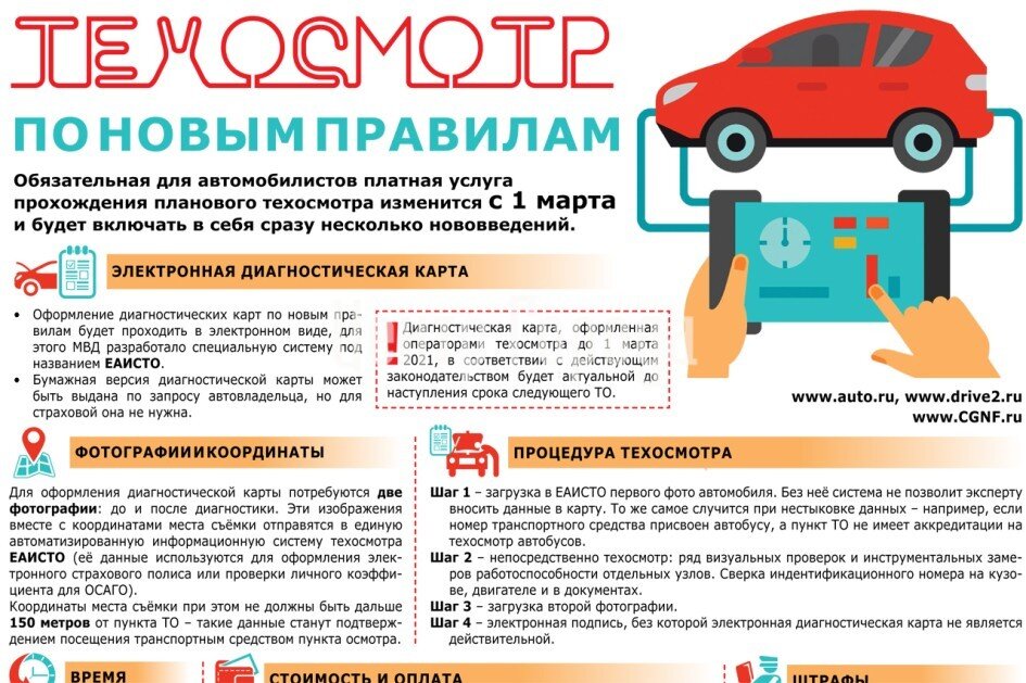 Пройти техосмотр