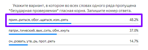 Статистика ответов.