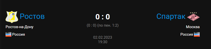 Последние новости ФК «Спартак» Москва на 3 февраля, все самое главное, что случилось со «Спартаком» на эту дату