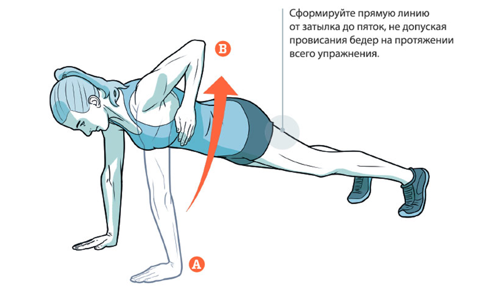 Мышцы бедер и спины упражнения