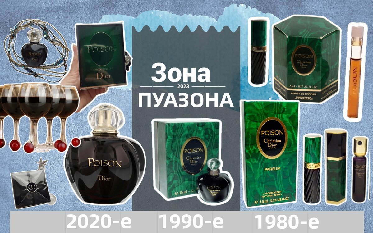 Коллаж: Гид Парфюм.