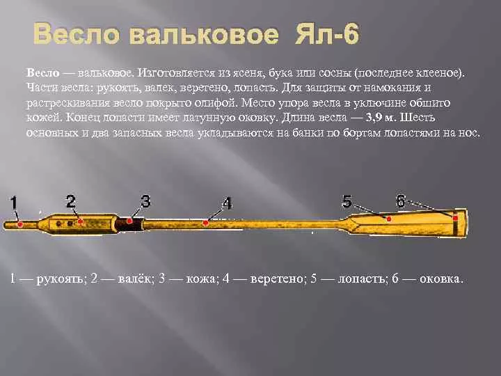 вот такой оглоблей мы ворочали по паре часов в день, целый месяц. отличный месяц!