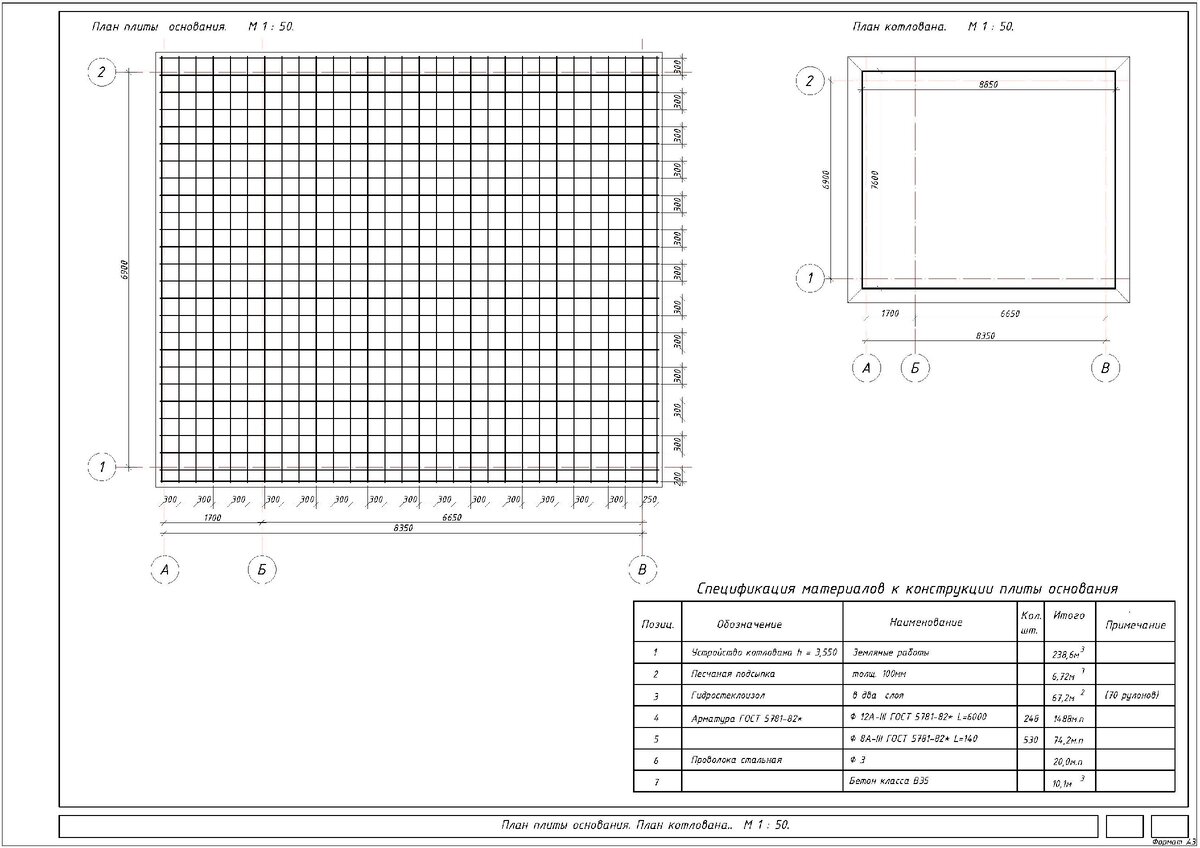 План плиты основания. Схема армирования.