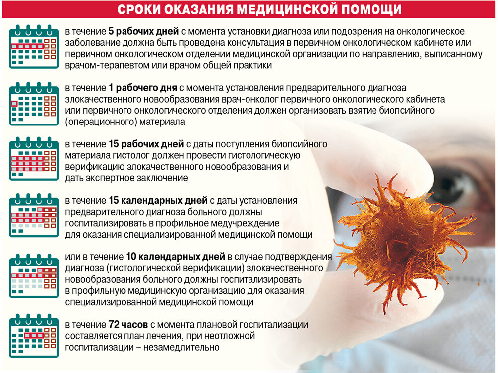 Фото: «АиФ-Урал»