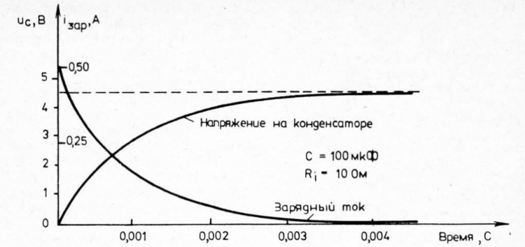 изображение из открытых источников