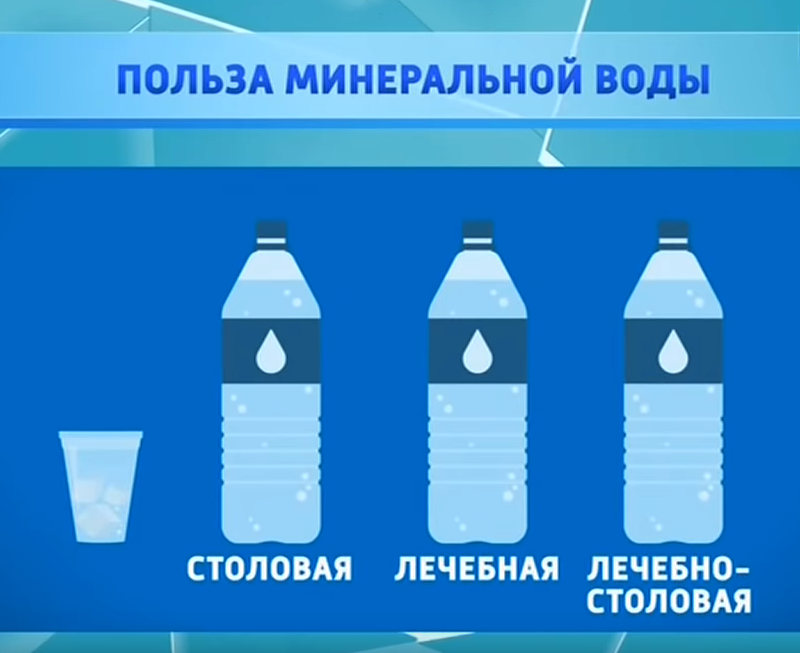 Минералка очень мягкая вода, потому она не нарушает рН кожи