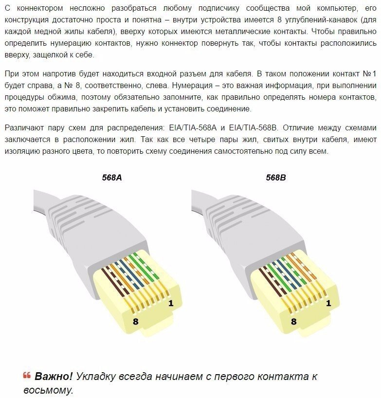 Порядок обжима витой пары 8 проводов цветовая схема