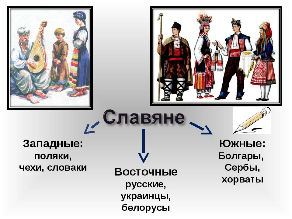 Кто такие европейцы схема