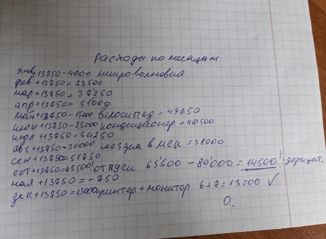 Раньше, у нас был один такой фонд "на все" - теперь хочу все кардинально изменить