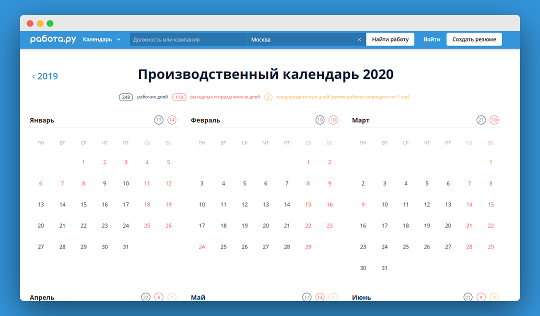 Календарь отпусков с праздниками 5 способов потерять деньги на отпускных Просто работа Дзен