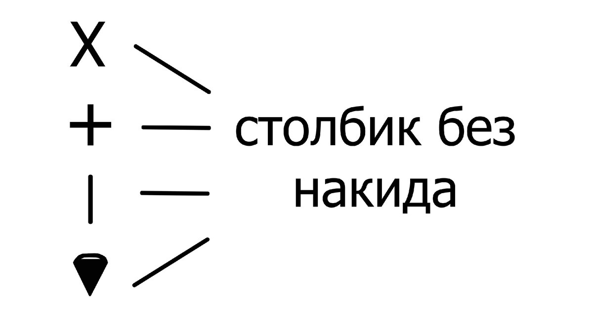 Обозначение столбика без накида на схеме