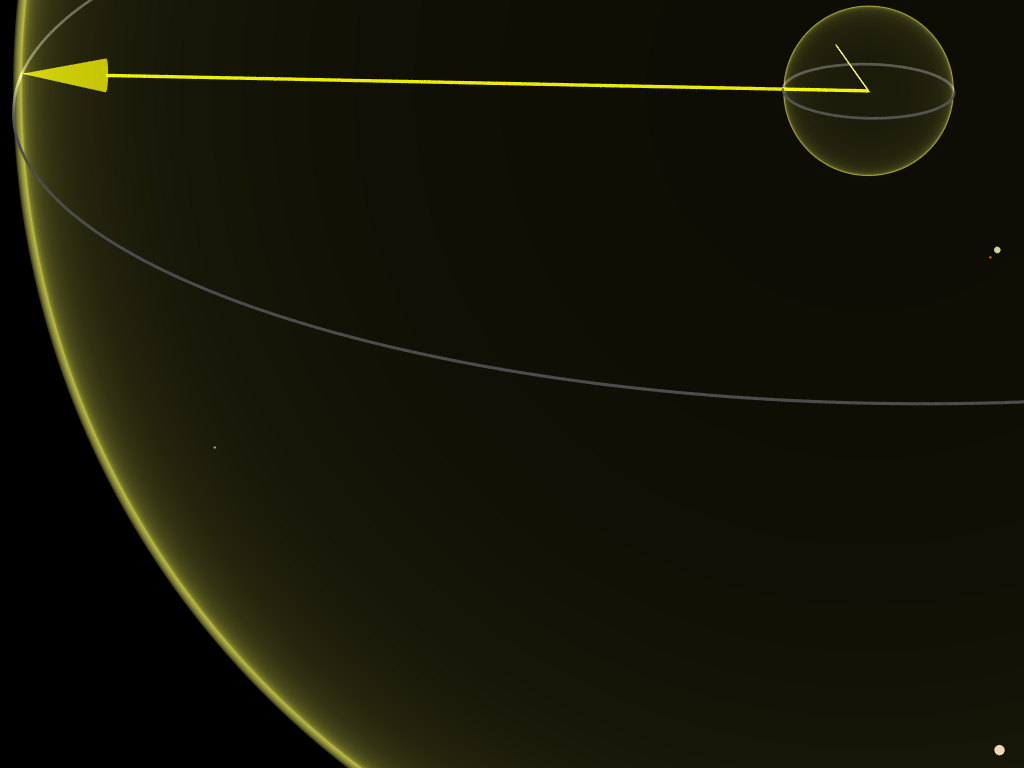 Две сферы с радиусами 1 и 10 световых лет в сравнении с расстояниями от Земли до ближайших известных звёзд; размеры самих звёзд увеличены для улучшения восприятия.