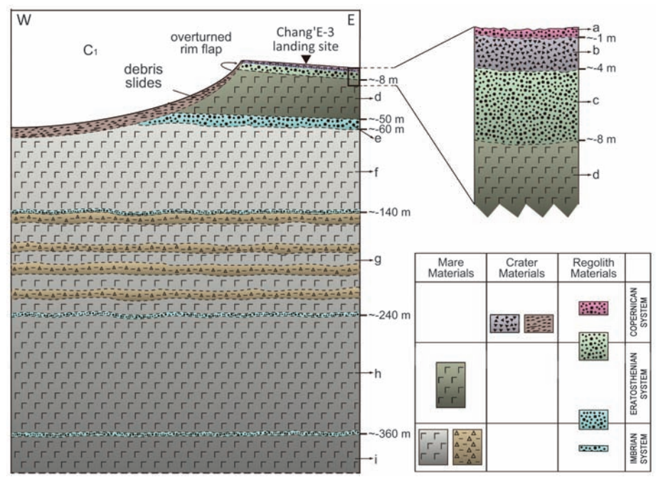 Источник - взят для демонстрации с яндекс картинки