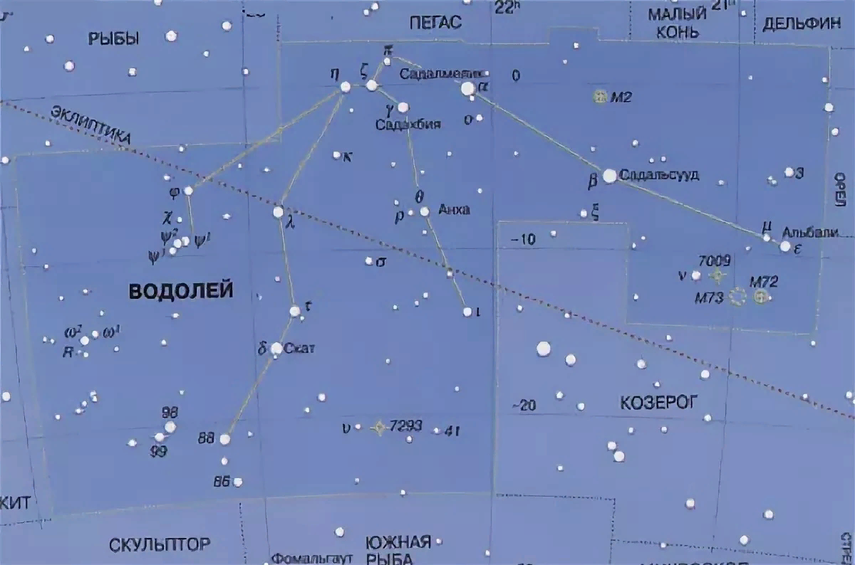 Юв звезда водолея. Самая яркая звезда в созвездии Водолей название. Созвездие Водолей на карте звездного неба. Созвездие Водолея расположение на небе. Расположение звёзд в созвездии Водолей.