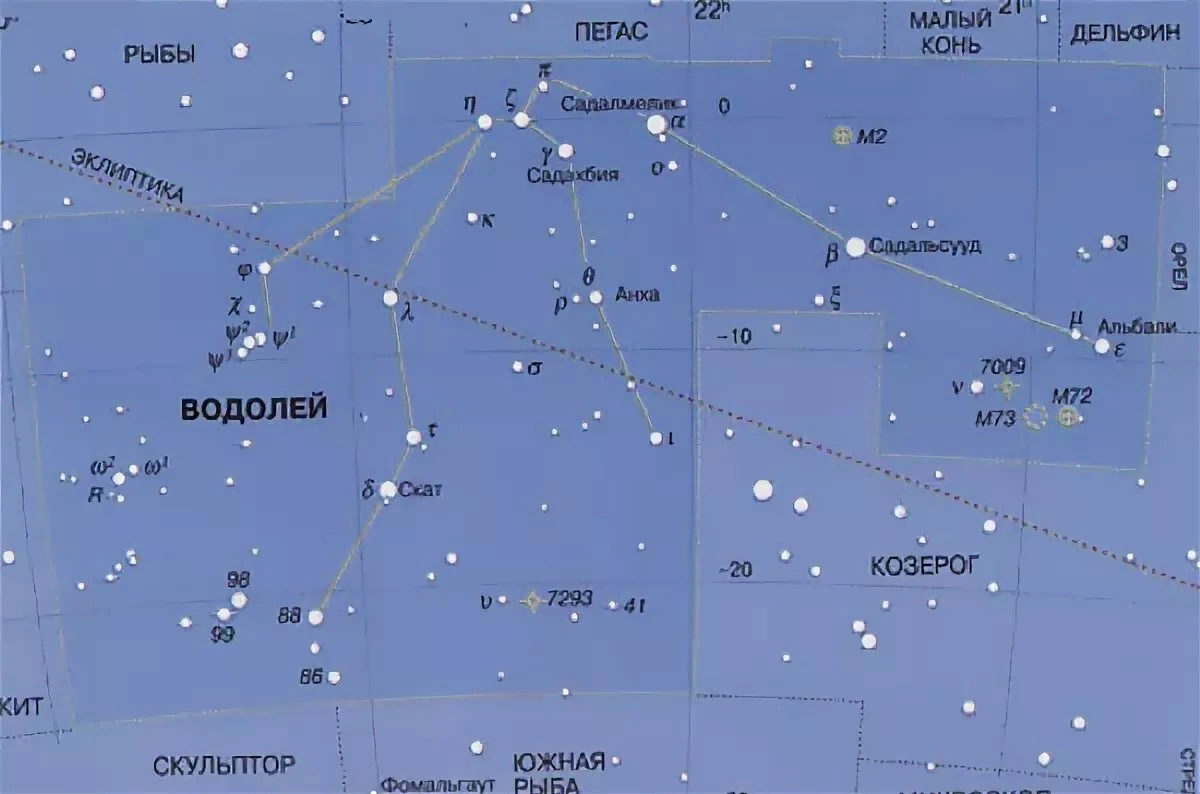 Юв звезда водолея фото. Созвездие Водолей самая яркая звезда название. Созвездие Водолей на карте звездного неба. Созвездие Водолея расположение на небе. Самая яркая звезда в созвездии Водолея.
