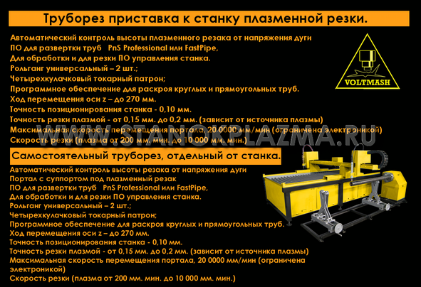 www.stanokplaZma.ru