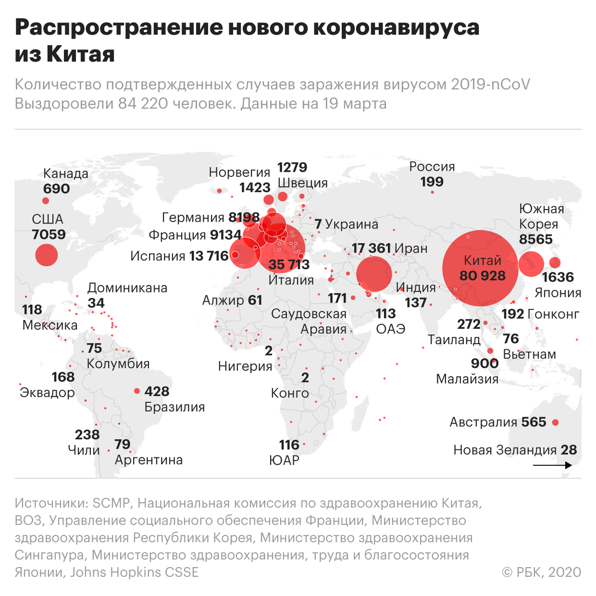 Карта коронавируса на сегодняшний день в мире