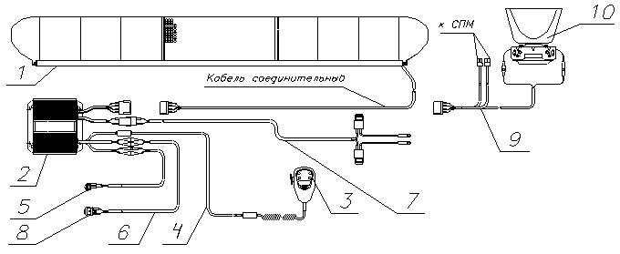 Спецсигнал СГУ «Смерч» с микрофоном МК20 (200-400 Вт), Элина