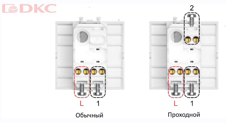 (Умный Дом своими руками)