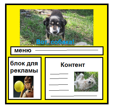 Схема будущего сайта выполнена мастером Пэинта.