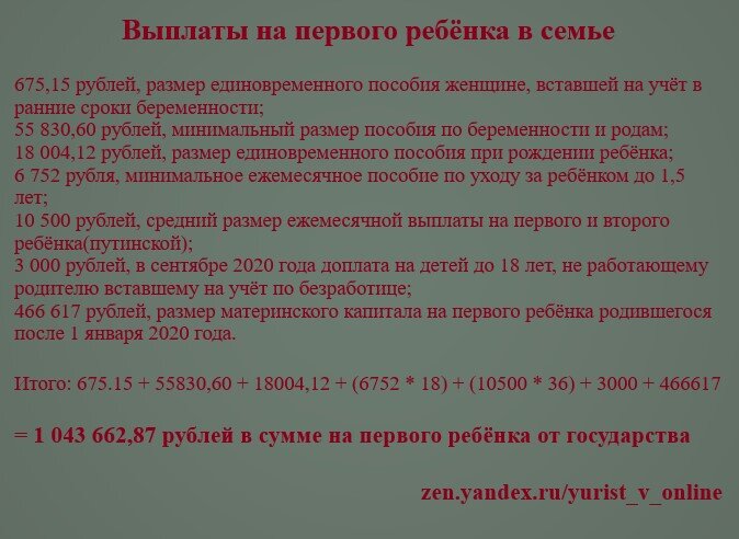 Автор zen.yandex.ru/yurist_v_online