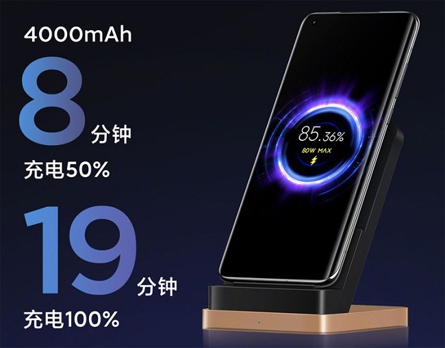 На полную зарядку смартфона уходит всего 19 минут