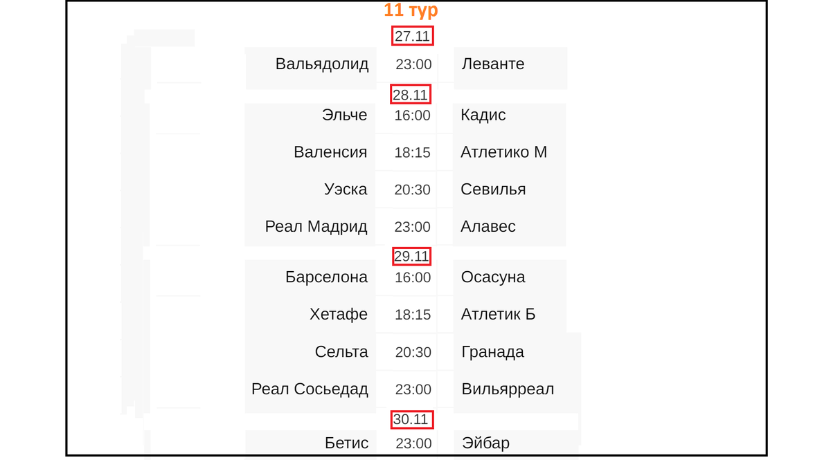 Чемпионат испании расписание матчей и турнирная