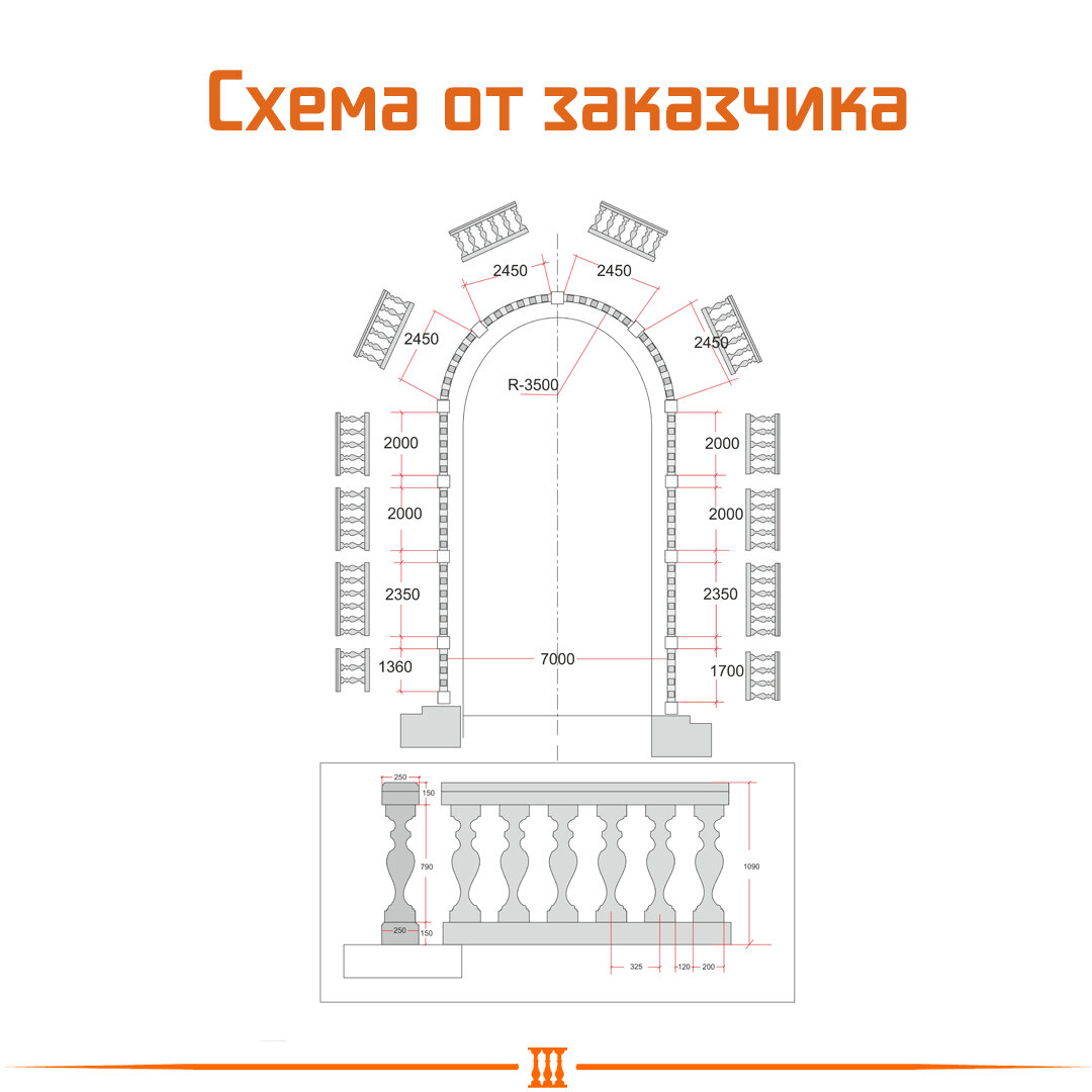 Балюстрада по индивидуальным чертежам из архитектурного бетона. г.Саратов |  Архитектурный бетон «ПСК Пласт» | Дзен