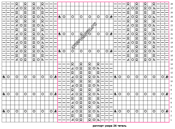 Аверчева узоры спицами схемы и описание каталог