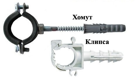 Пайка полипропиленовых труб своими руками