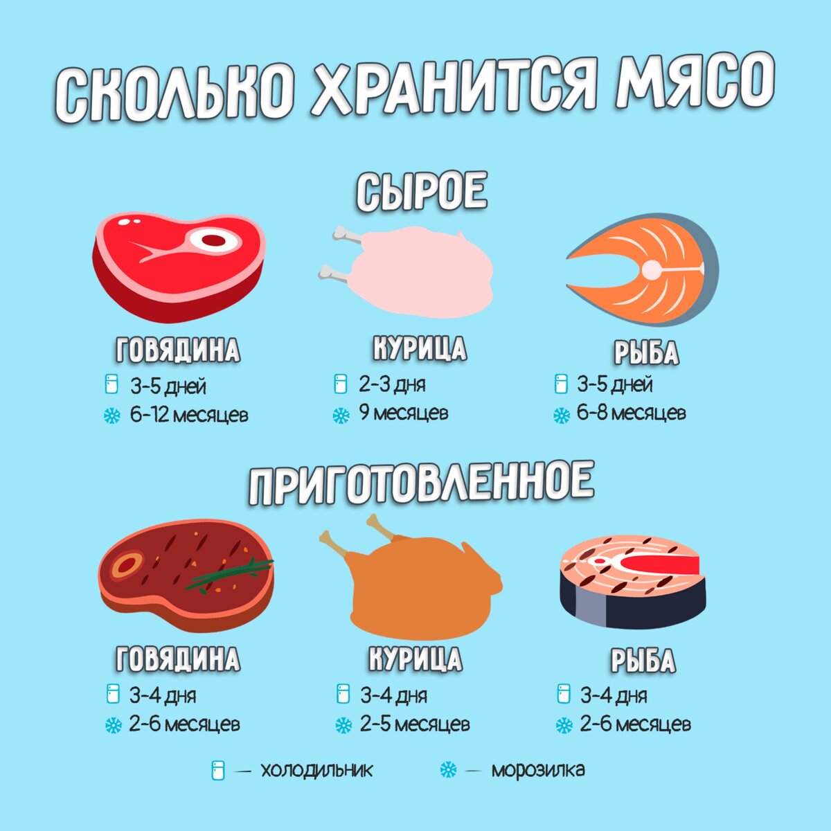 Сколько можно хранить запеченные суши фото 51