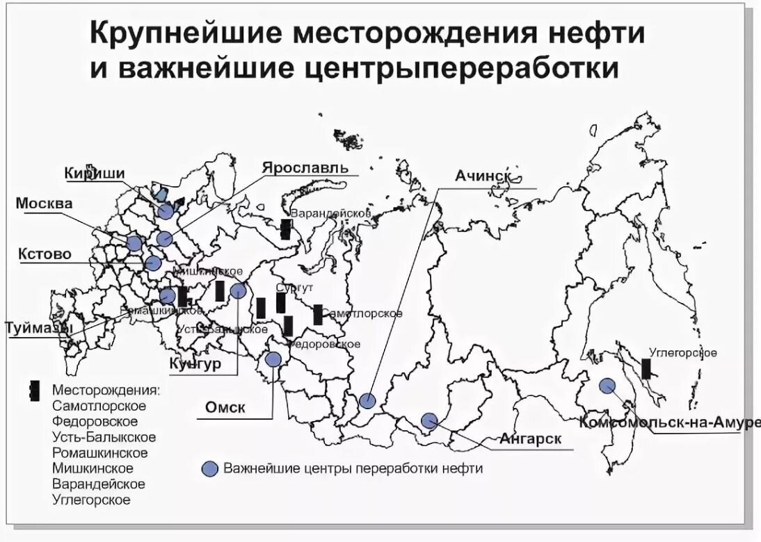 Где расположен места добычи