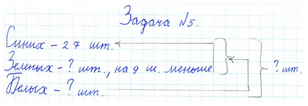 скобочка в задаче