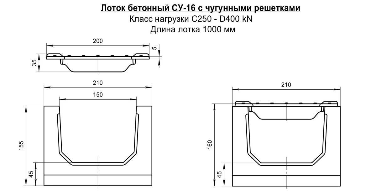 Лотки водоотводные