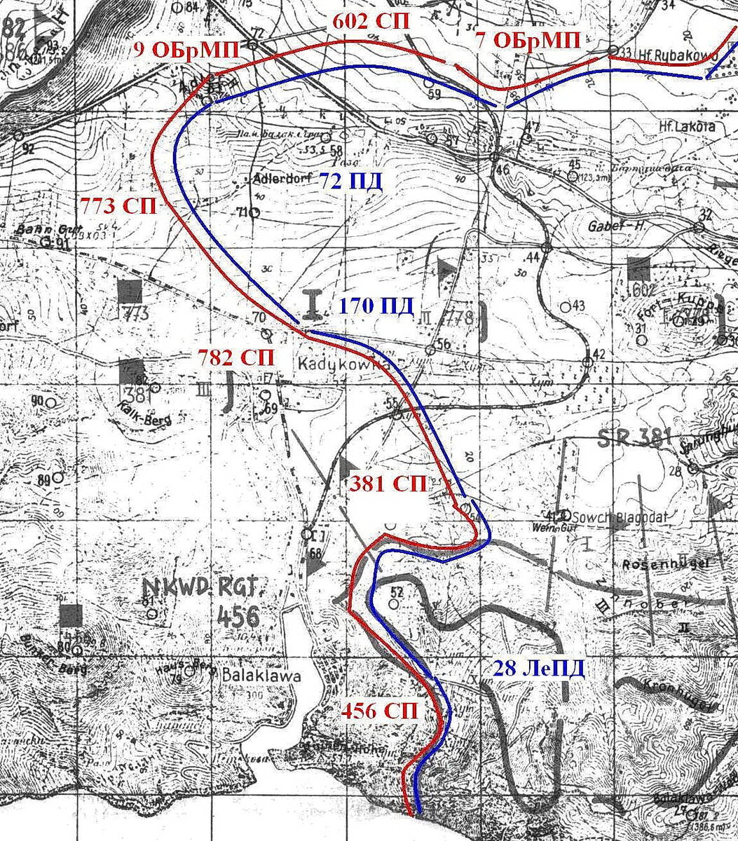 17 июня 1942 года южный сектор