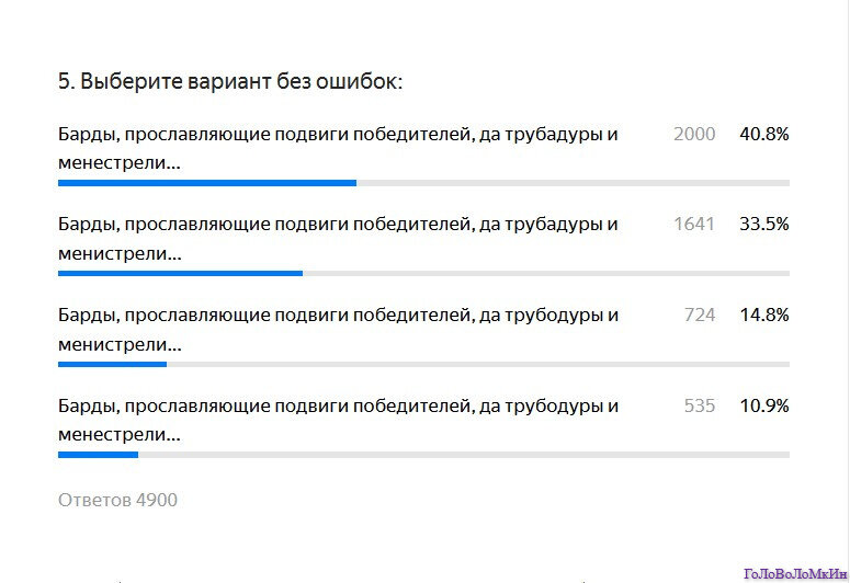 Фото автора канала Головоломкин