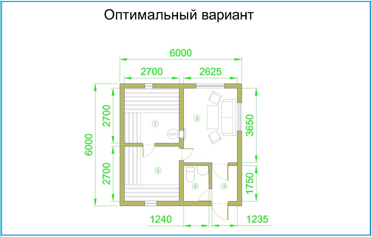 Планировка бани 4х6, 3х4, 4х5, 5х5, 3х6, 3х5 и других размеров внутри помещения