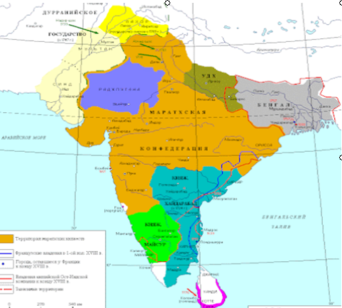 Внешняя политика Индии в 18 веке (7 класс история) 🤓 [Есть ответ]