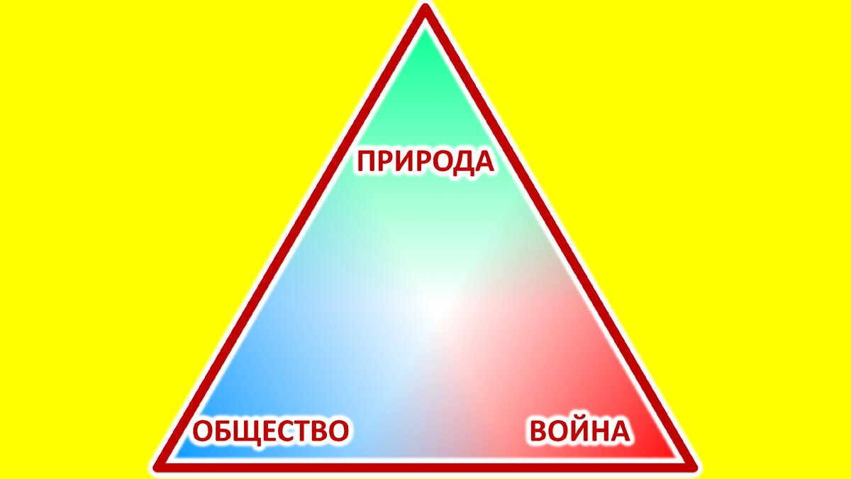 Человек и общество, наша планета и её природа, отношения между странами и народностями касаются каждого.