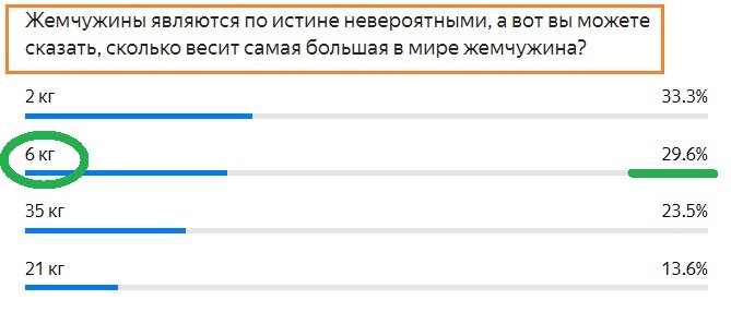 Правильный ответ - Зеленым