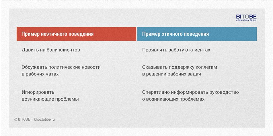 Как попасть в зал управления в кризис