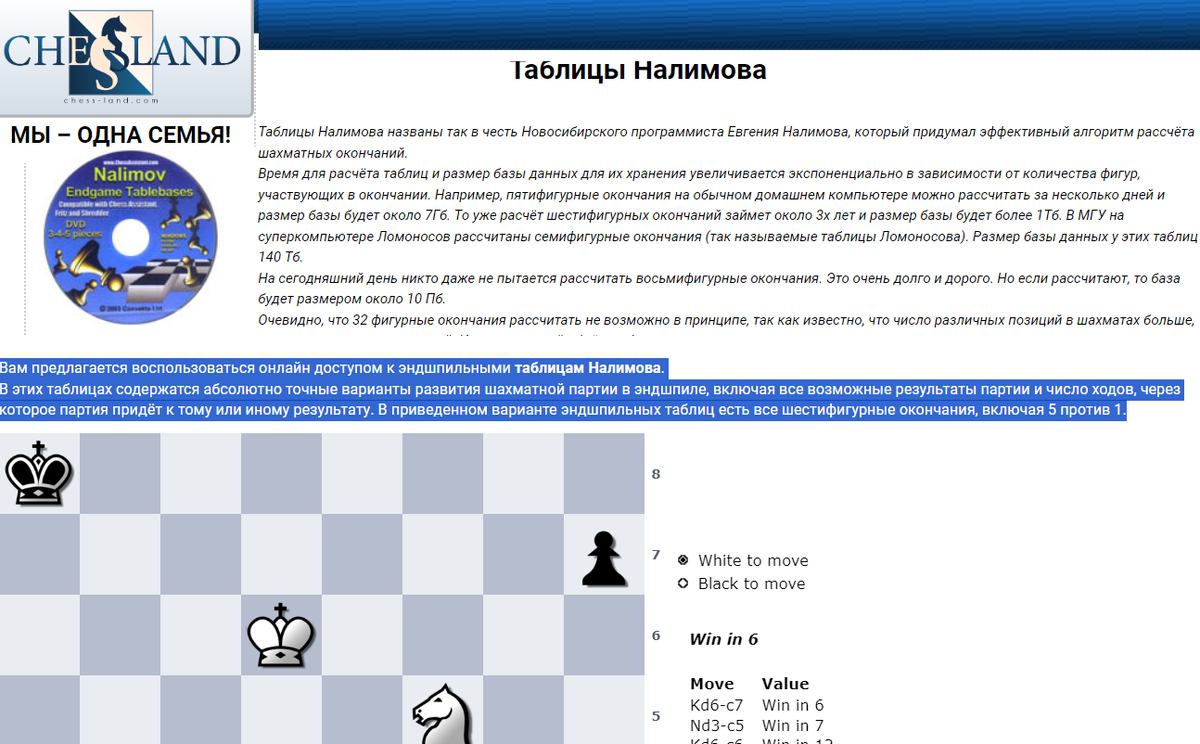 Евгений Налимов - могильщик ортодоксальных шахмат | Алексей Ратушный | Дзен