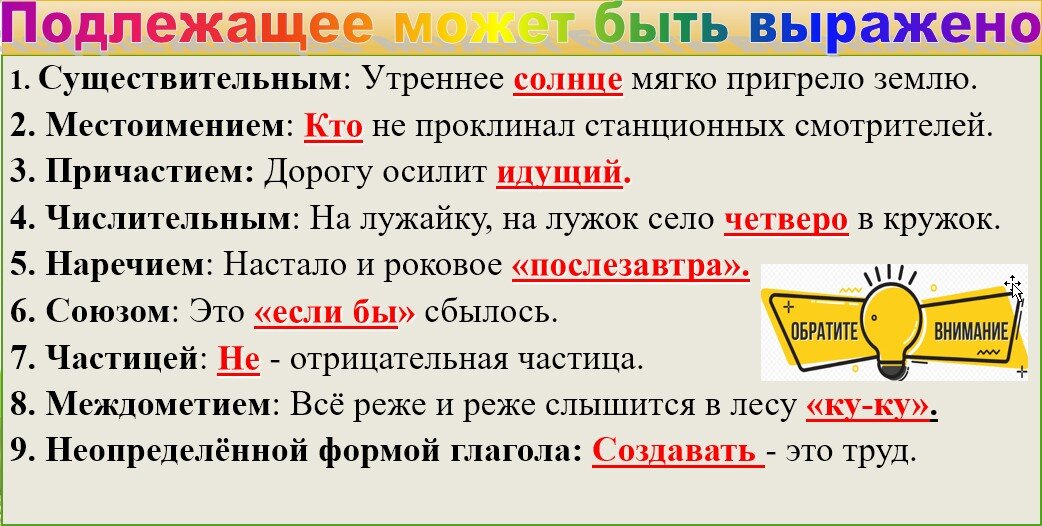 Подлежащее. Виды подлежащего, способы выражения