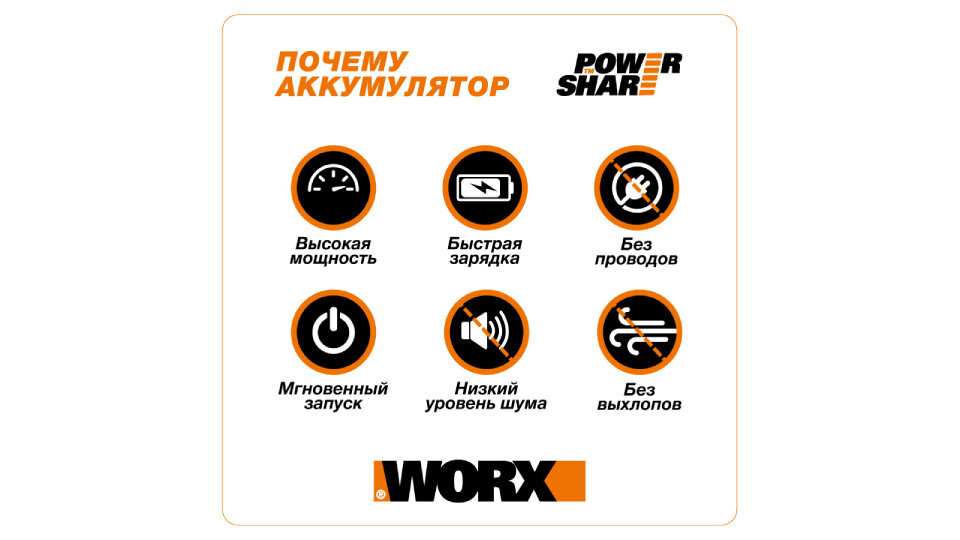 Преимущества аккумуляторного инструмента